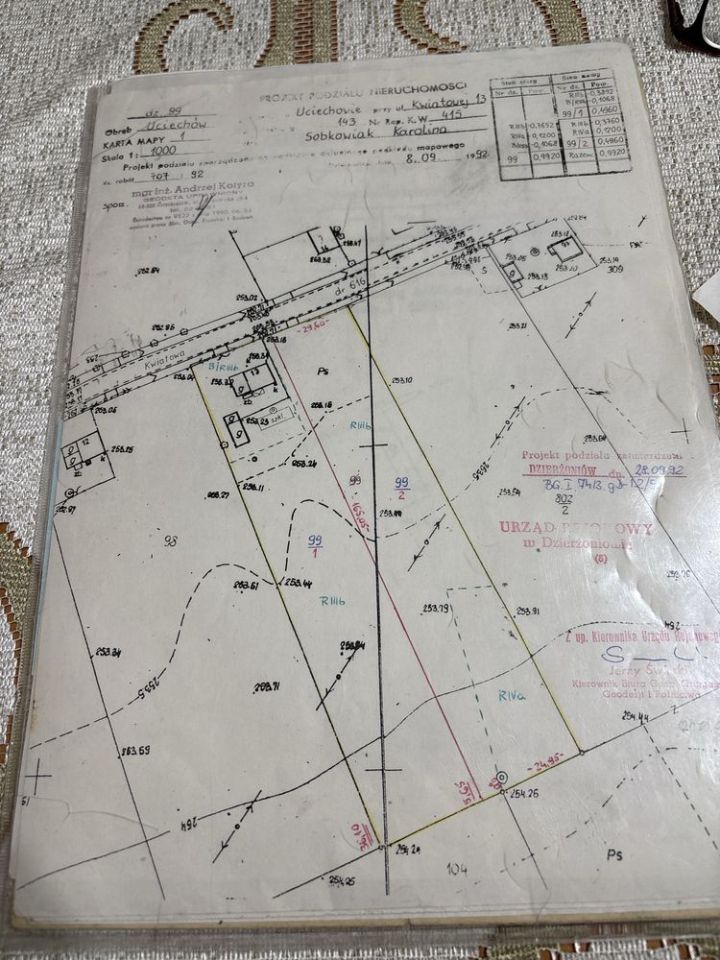 Działka budowlana Uciechów. Zdjęcie 3