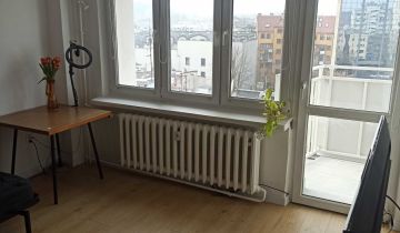 Mieszkanie 2-pokojowe Kraków Podgórze