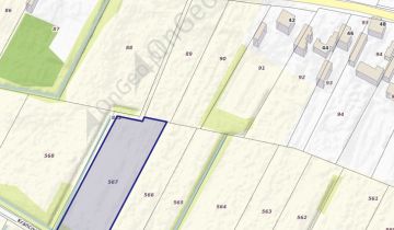 Działka budowlana Ruda Wołoska, Krańcowa