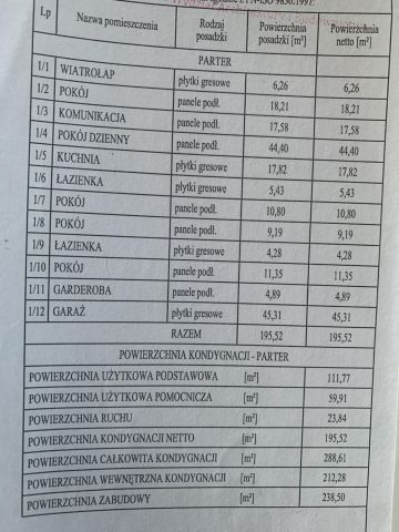 dom wolnostojący, 5 pokoi Pawłowice. Zdjęcie 4