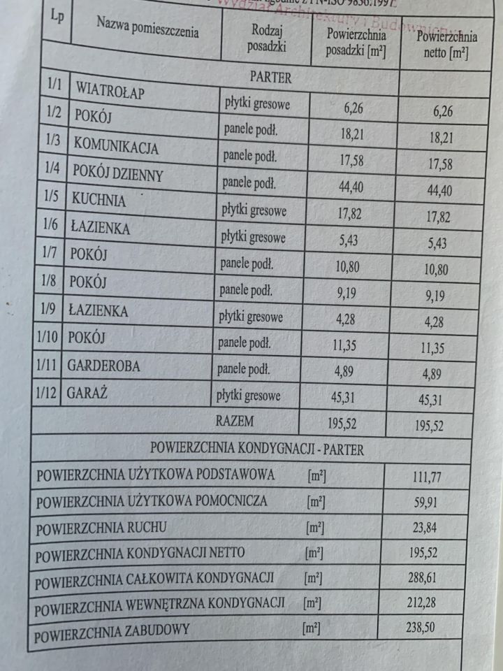dom wolnostojący, 5 pokoi Pawłowice. Zdjęcie 4