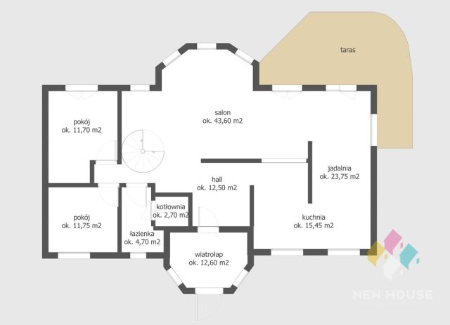 dom wolnostojący, 6 pokoi Stawiguda, ul. Perłowa. Zdjęcie 20