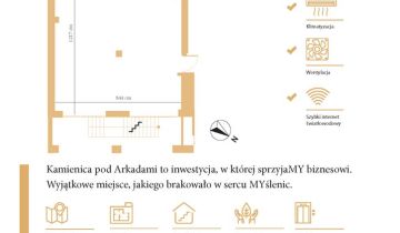 Lokal Myślenice, rynek Rynek