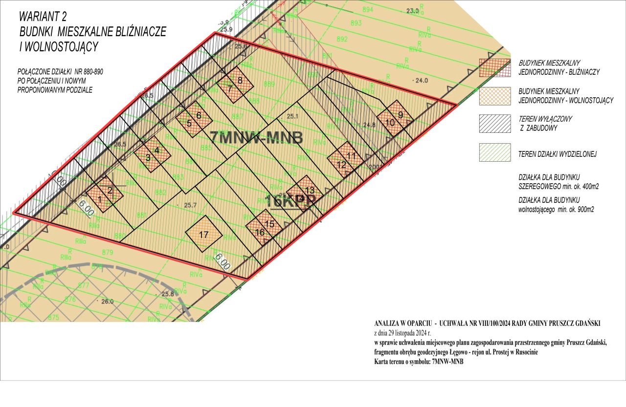 Działka budowlana Rusocin, ul. Prosta. Zdjęcie 2