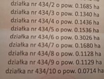 Działka budowlana Kobyla Góra Lipnik, Lipnik. Zdjęcie 2