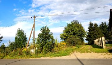 Działka budowlana Janczewo, ul. Długa