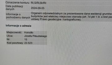Działka budowlana Horodło
