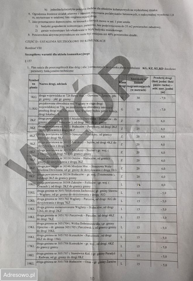 Działka budowlana Białaczów. Zdjęcie 6