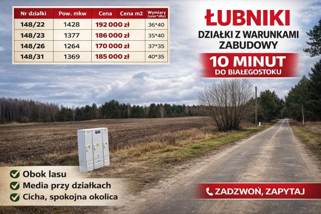 Działka budowlana Łubniki. Zdjęcie 1