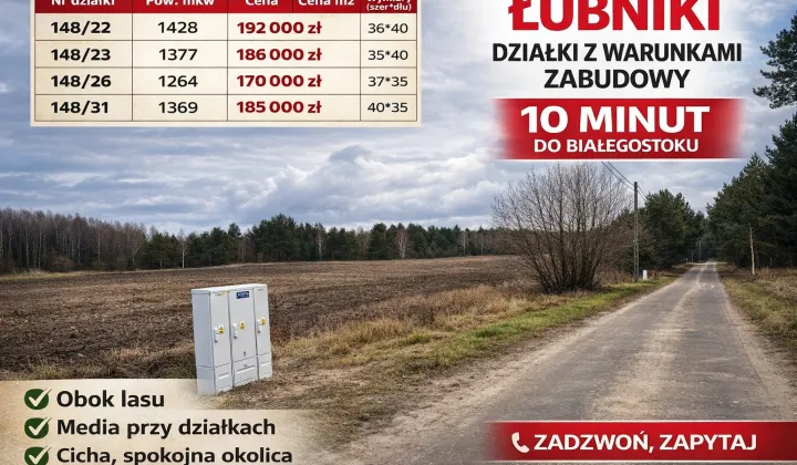 Działka budowlana Łubniki