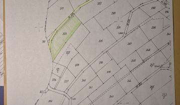 Działka budowlana Brzuśnik