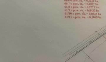 Działka budowlana Kajetanów