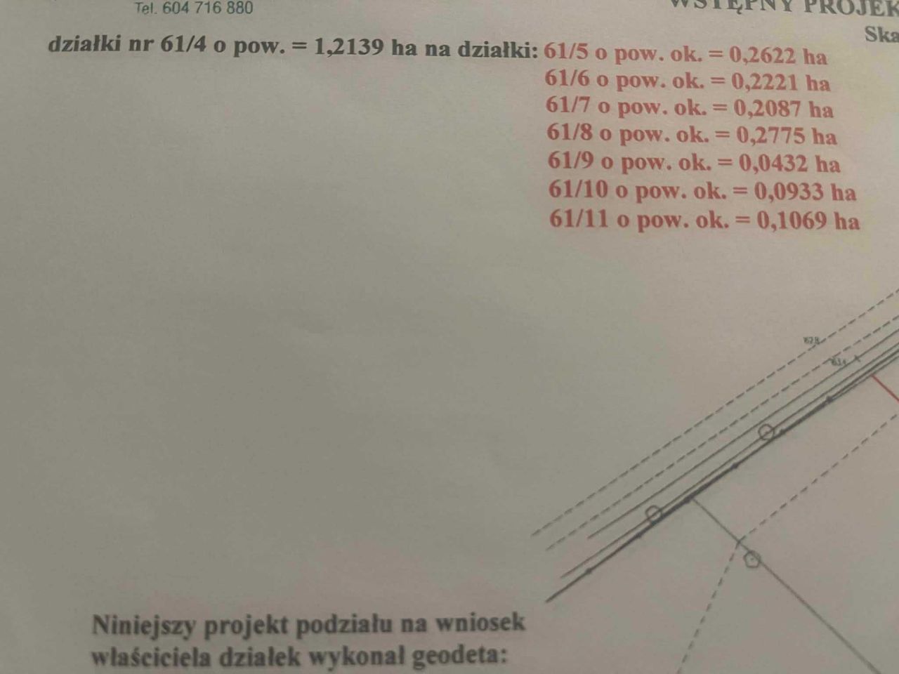 Działka budowlana Kajetanów