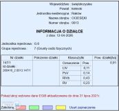 Działka budowlana Ociesęki. Zdjęcie 4