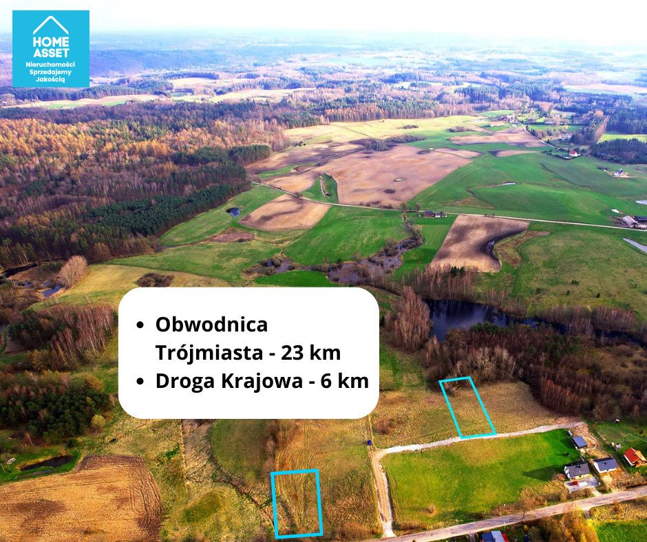 Działka budowlana Nowa Wieś Przywidzka, ul. Piastowska. Zdjęcie 7