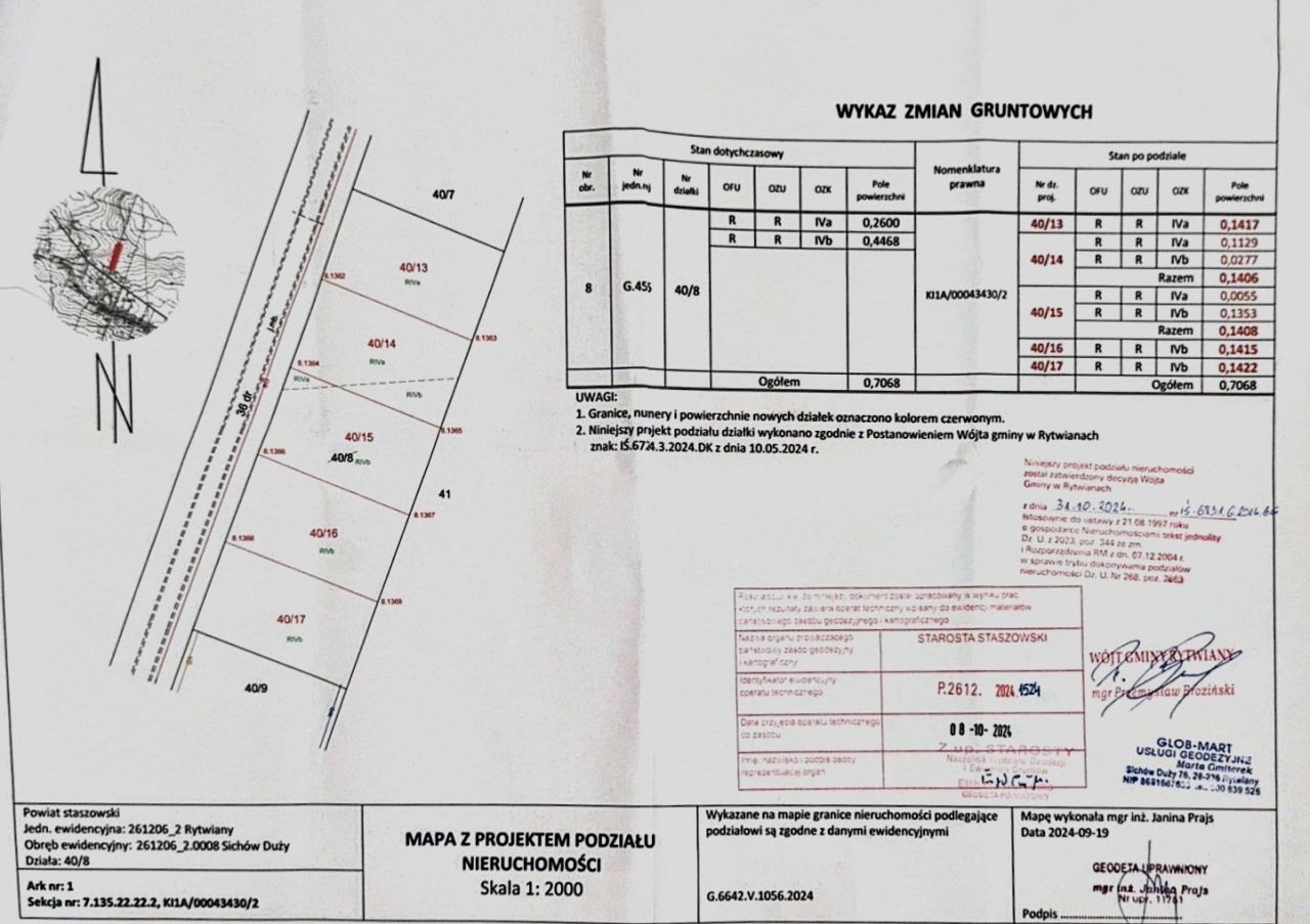 Działka budowlana Sichów Duży. Zdjęcie 6