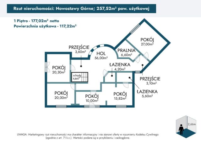 dom wolnostojący, 6 pokoi Nowostawy Górne. Zdjęcie 36
