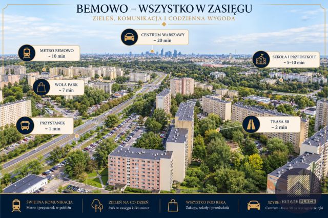 Mieszkanie 3-pokojowe Warszawa Bemowo, ul. Gołuchowska. Zdjęcie 4