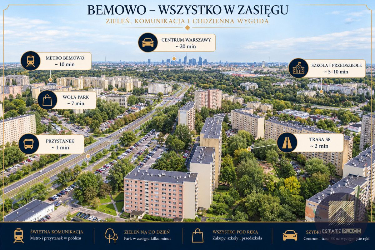 Mieszkanie 3-pokojowe Warszawa Bemowo, ul. Gołuchowska. Zdjęcie 4