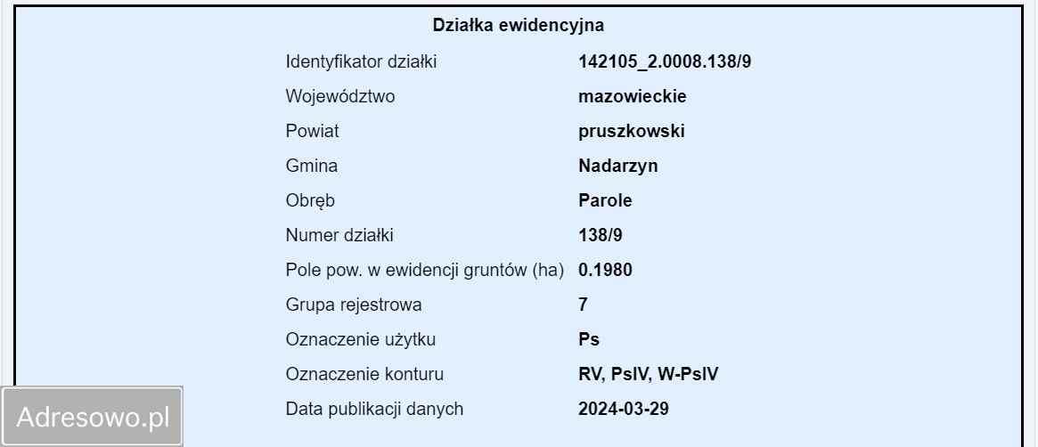 Działka budowlana Parole. Zdjęcie 7