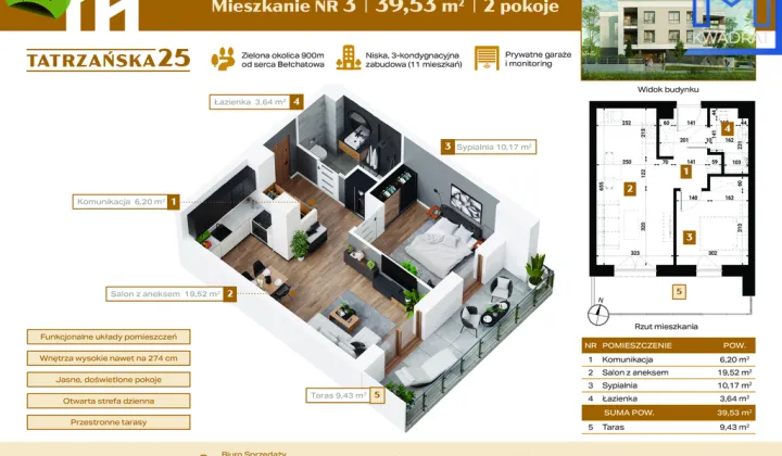 Mieszkanie 2-pokojowe Bełchatów, ul. Tatrzańska