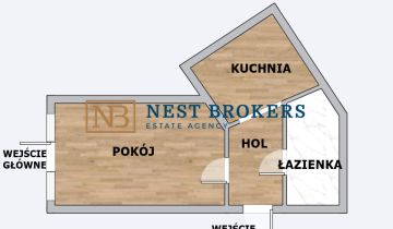 Lokal Kraków Mistrzejowice, ul. Adama Próchnika