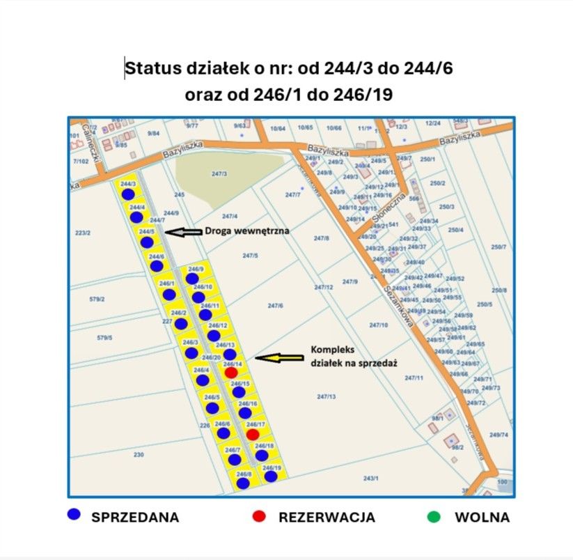 Działka rolna Rusinowo, ul. Bazyliszka. Zdjęcie 2