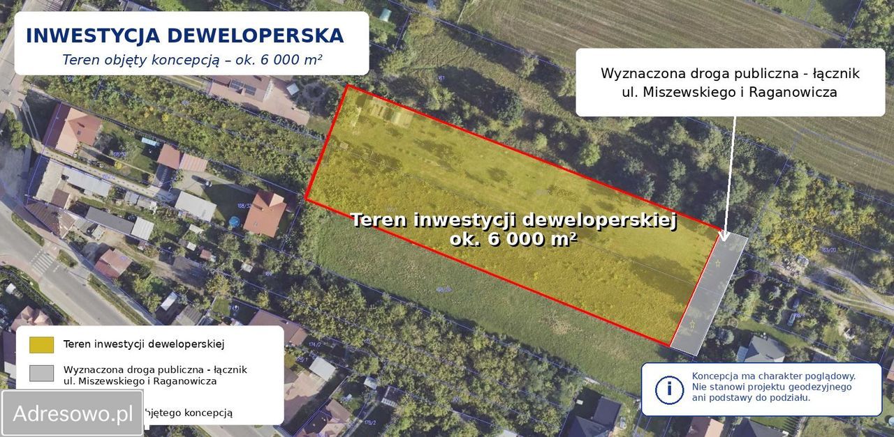 Działka budowlana Ostrów Mazowiecka. Zdjęcie 2