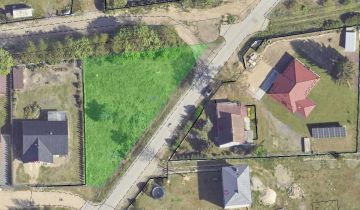 Działka budowlana Nowe Gizewo