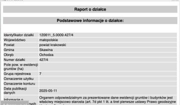 Działka budowlana Ochodza