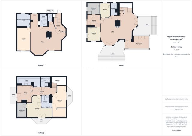 dom wolnostojący, 12 pokoi Warkały, ul. Poziomkowa. Zdjęcie 25