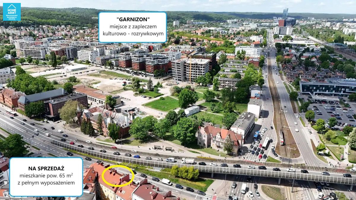 Mieszkanie 2-pokojowe Gdańsk Wrzeszcz, ul. Juliusza Słowackiego. Zdjęcie 3