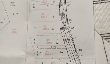 Działka budowlana Trzebicko