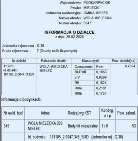 Działka rolno-budowlana Wola Mielecka, Wola mielecka. Zdjęcie 1
