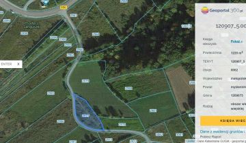 Działka rolna Harbutowice