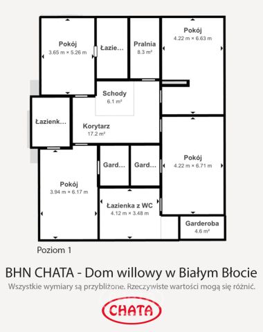 dom wolnostojący, 8 pokoi Dobroszyce. Zdjęcie 19