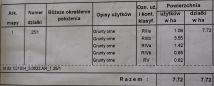 Działka rolna Słup. Zdjęcie 1