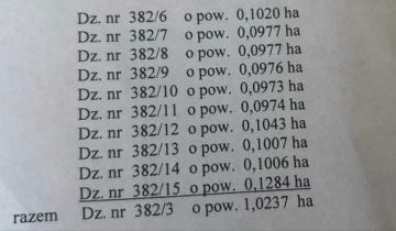 Działka budowlana Jeziorko