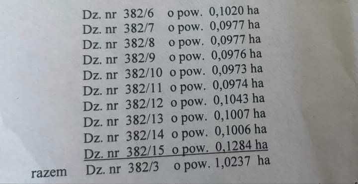 Działka budowlana Jeziorko. Zdjęcie 2