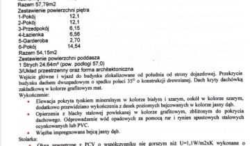 dom szeregowy, 5 pokoi Lubin Małomice, ul. Małomicka