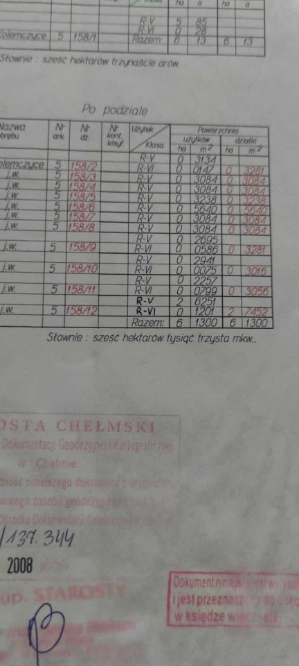 Działka rekreacyjna Kolemczyce. Zdjęcie 3