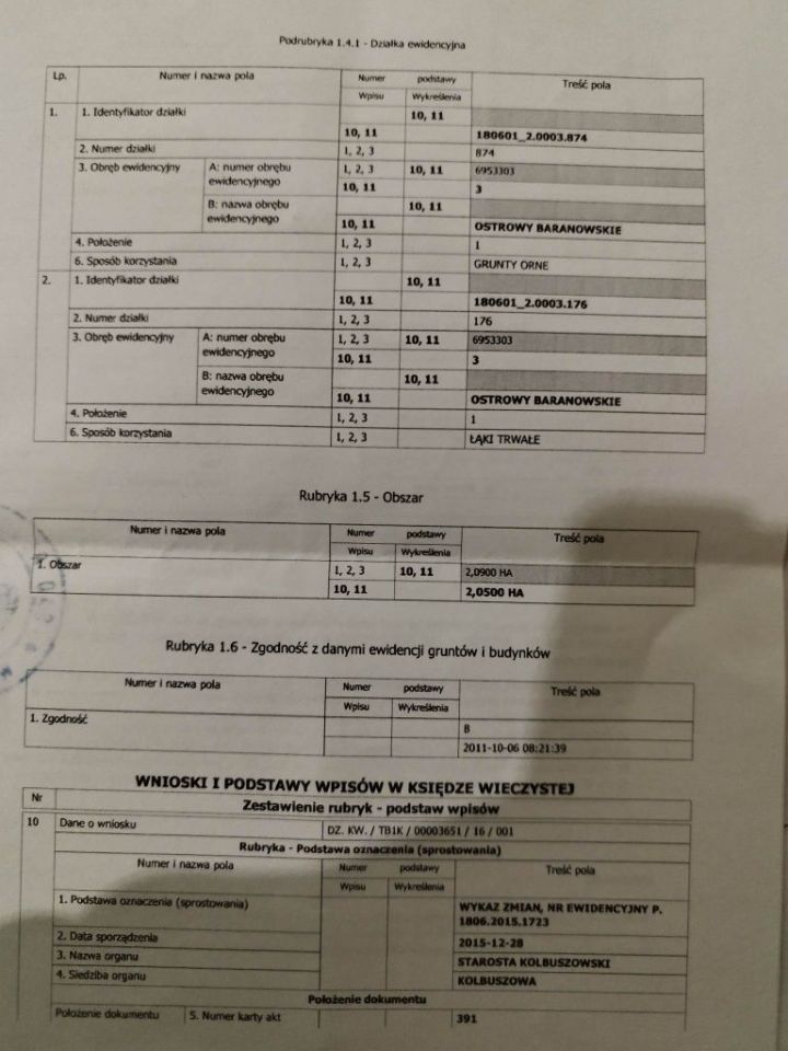 Działka inna Ostrowy Baranowskie. Zdjęcie 3