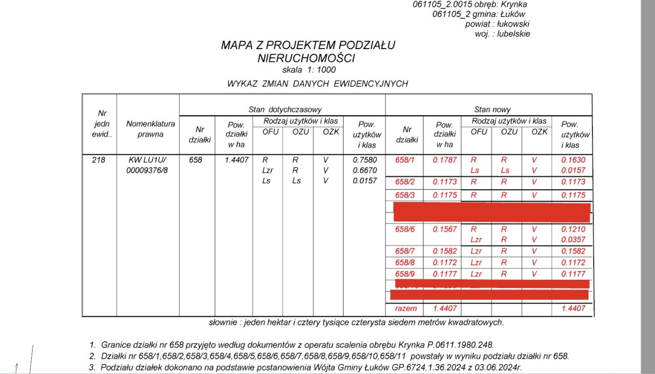 Działka budowlana Krynka. Zdjęcie 3