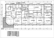 Hala/magazyn Huta. Zdjęcie 3