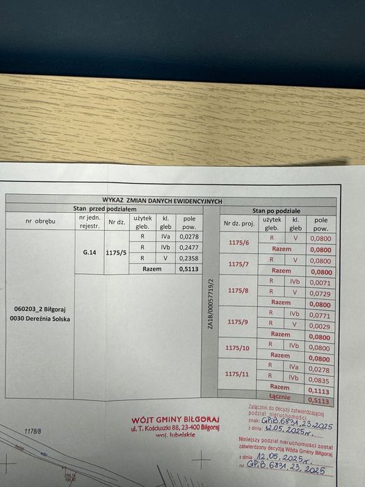 Działka budowlana Dereźnia-Zagrody. Zdjęcie 3