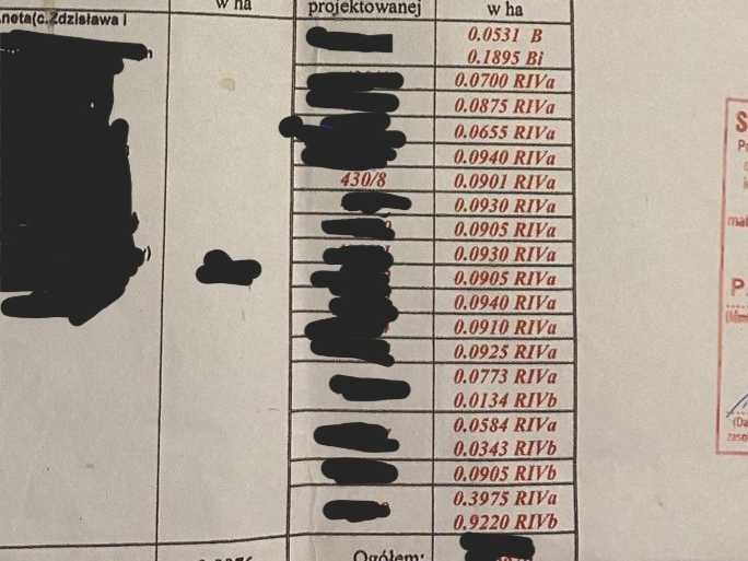 Działka rolna Karpicko. Zdjęcie 4