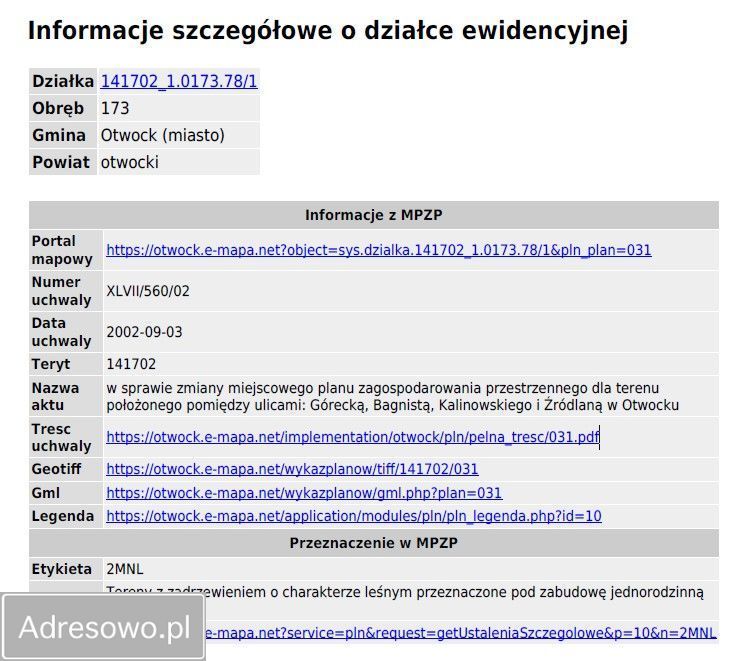 Działka budowlana Otwock Śródborów, ul. Ojca Rafała Kalinowskiego. Zdjęcie 4