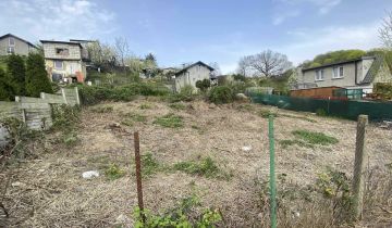 Działka rod Szczecin Golęcino