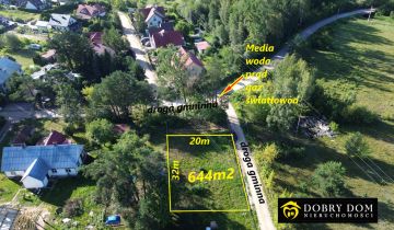 Działka budowlana Krupniki