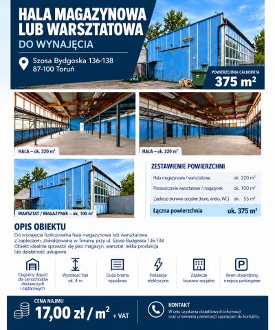 Hala/magazyn Toruń Starotoruńskie Przedmieście, Szosa Bydgoska. Zdjęcie 1
